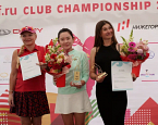 Golf.Ru Club Championship 2023, итоги