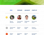 Всероссийский турнир по скрин-гольфу Golfzon Indoor Open, итоги I этапа