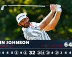 PGA Tour: FedExCup Playoffs: TOUR Championship, день третий. Дастин Джонсон снова крадет интригу