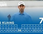 European Tour: Volvo China Open, кат. 14-летний любитель прошел в уикенд