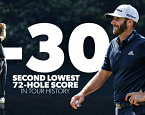 PGA Tour: FedExCup Playoffs: Northern Trust. Дастин Джонсон не оставил соперникам шансов